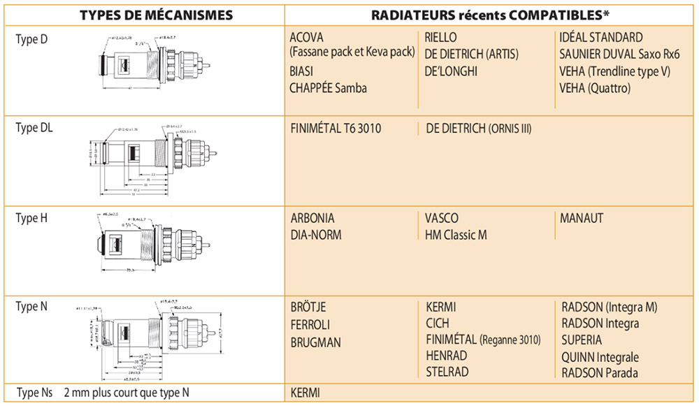 tableau-danfoss.jpg